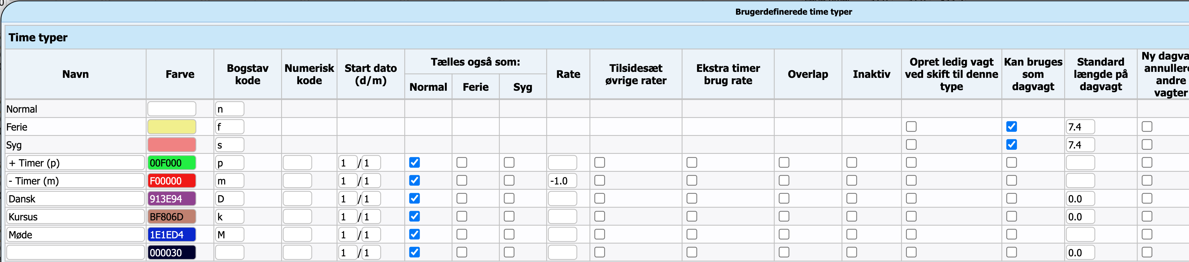 Opsætning af brugerdefinerede timetyper