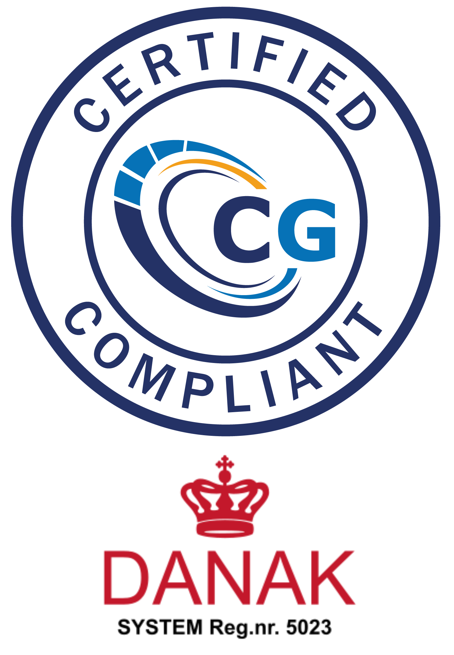 ISO 27001